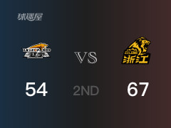 CBA季后赛：广厦以67-54领先辽宁，结束半场