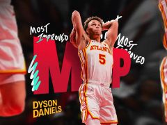 队史第二人！丹尼尔斯当选年度进步最快球员 已成联盟新科抢断王