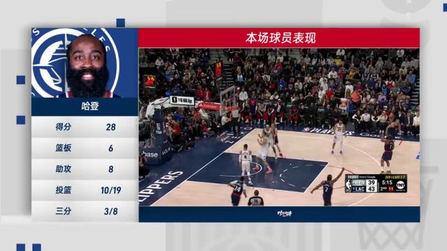 【2025年05月02日】NBA季后赛：掘金vs快船G6第4节中文解说录像回放