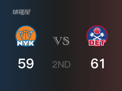 半场战罢，活塞61-59领先尼克斯