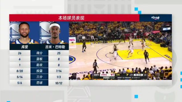 【2025年05月03日】NBA西部首轮G6：火箭vs勇士G6第4节中文解说录像回放