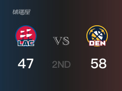 掘金半场领先快船，K-布劳恩得到11分，伦纳德得到14分