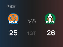 NBA季后赛：首节结束，凯尔特人以26-25领先尼克斯，塔图姆13分3篮板