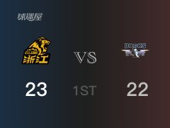 CBA季后赛：广厦以23-22领先北京，结束首节