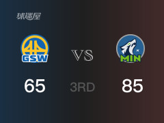 NBA季后赛：三节数据，森林狼以85-65领先勇士，兰德尔20分6篮板10助攻