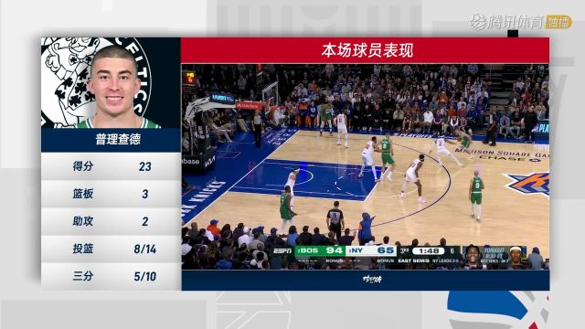 【2025年05月11日】2024/25赛季NBA季后赛：凯尔特人 VS 尼克斯 全场录像回放