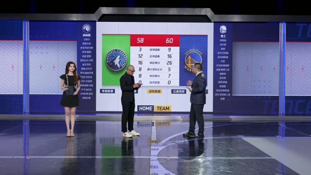 【2025年05月13日】NBA西部半决赛G4：森林狼vs勇士第3节中文解说录像回放