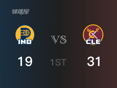 骑士首节领先步行者，米切尔得到13分，内姆布哈德得到6分