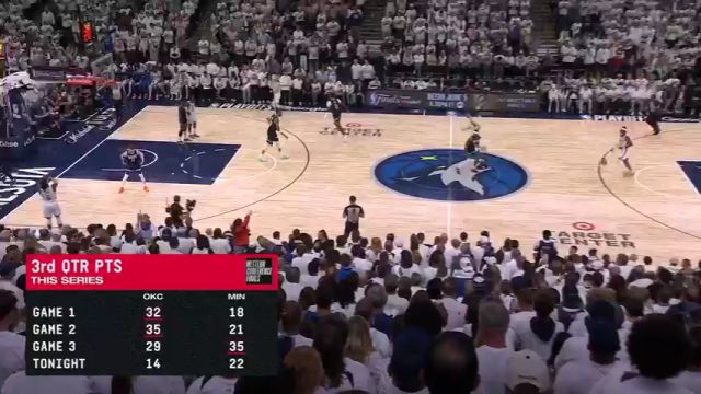 【2025年05月27日】NBA季后赛西部决赛G4：雷霆vs森林狼第3节英文原声录像回放