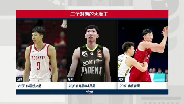 【2025年05月27日 雷霆vs森林狼集锦】周琦：在墨尔本凤凰时期印象最深刻 能得到当地球队球迷以及管理层的认可