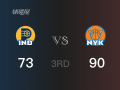NBA季后赛：尼克斯以90-73领先步行者，结束三节