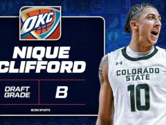 2025年NBA选秀尼克-克利福德 来自科罗拉多州立大学大龄新秀 防守尖兵