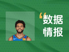 扛起进攻！雷霆A-米切尔半场13投9中轰下27分7板4助2断