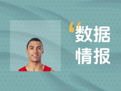 灰熊泰勒·伯顿状态可佳难阻失利，全场得到23分