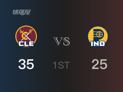 NBA常规赛 ：首节数据，骑士以35-25领先步行者，汤姆林9分