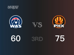 NBA常规赛：三节结束，太阳以75-60领先奇才，科比·布雷亚19分3篮板