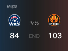 奇才vs太阳战报：K-乔治24分科比·布雷亚19分 太阳取胜 奇才遭失利