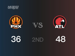 半场比分，老鹰48-36领先太阳，雅各布-托平11分