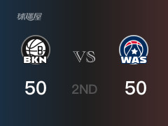 NBA常规赛：半场结束，奇才以50-50战平篮网，Y-萨尔12分7篮板