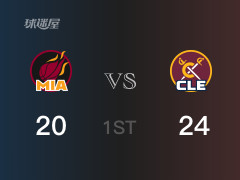 NBA常规赛：首节战罢，骑士以24- 20领先热火，埃纳鲁纳7分2篮板