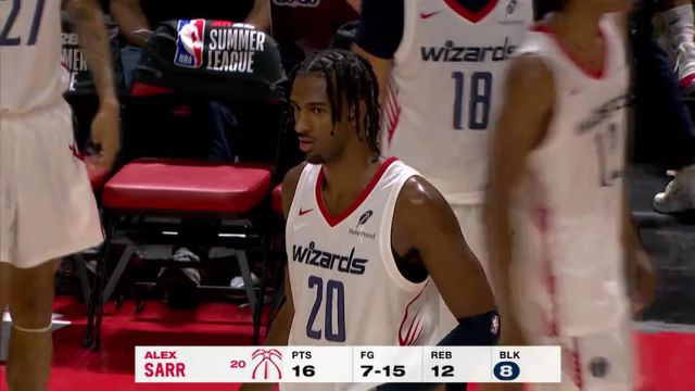 【2025年07月14日】NBA夏季联赛：篮网vs奇才第4节英文原声录像回放