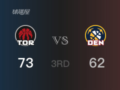 三节比分，猛龙73-62领先掘金，沃尔特18分