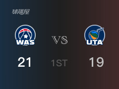 首节战罢，奇才21-19领先爵士