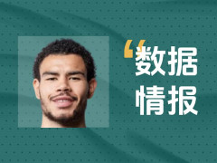 迅速进入状态！开拓者奥利维尔·恩卡姆胡阿首节得到6分3板3帽