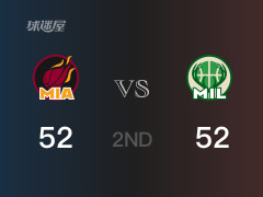 雄鹿半场战平热火，T-史密斯得到12分，E-史蒂文森得到14分