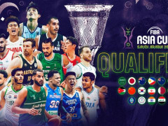 男篮亚洲杯-中国男篮VS印度男篮比分预测（8月7日）中国队顺利取得两连胜？