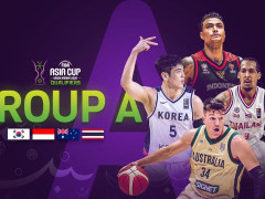 男篮亚洲杯-韩国男篮VS卡塔尔男篮比分预测（8月8日）古德温单挑韩国男篮？