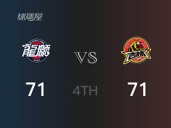 四节比分，广州71-71战平吉林，张科迪19分，丁皓然21分