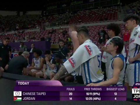 男篮亚洲杯8强资格赛：中国台北vs约旦第4节英文原声回放