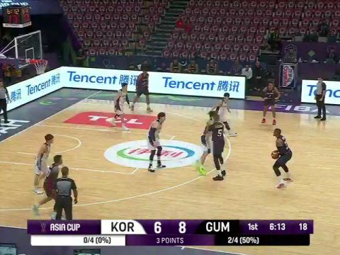 男篮亚洲杯八强附加赛：韩国vs关岛英文原声全场回放