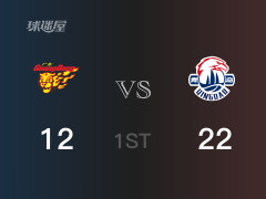 首节结束，青岛以22-12领先广东，王睿泽7分