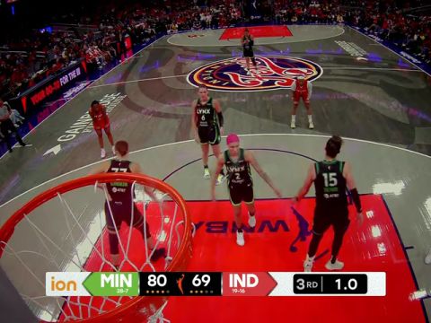 明尼苏达山猫vs印第安纳狂热英文原声全场回放