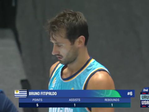 男篮美洲杯A组小组赛：乌拉圭vs美国第2节英文原声回放