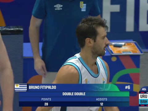 男篮美洲杯：乌拉圭vs巴哈马第4节英文原声回放