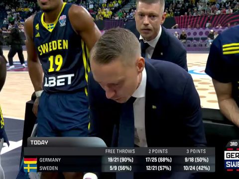 男篮欧洲杯B组小组赛：德国vs瑞典第3节中文解说回放