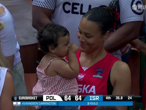 男篮欧洲杯D组小组赛：波兰vs以色列中文解说全场回放