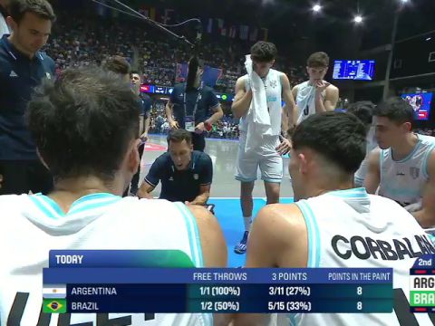 男篮美洲杯决赛：阿根廷vs巴西第2节英文原声回放