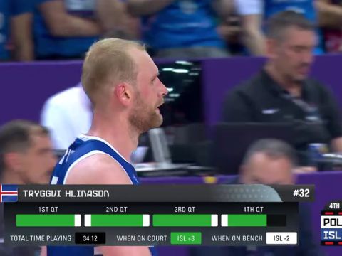 波兰vs冰岛英文原声全场回放