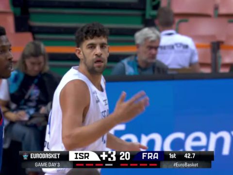 男篮欧洲杯D组小组赛：以色列vs法国第1节中文解说回放