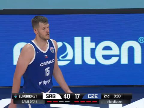 塞尔维亚vs捷克第2节英文原声回放