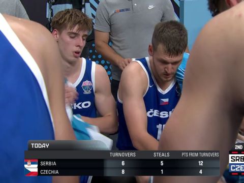 塞尔维亚vs捷克英文原声全场回放