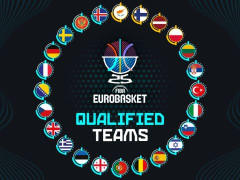 FIBA更新男篮欧锦赛实力榜：德国登顶、土耳其上升4位，塞尔维亚跌至第3