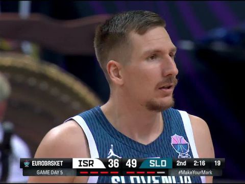男篮欧洲杯：以色列vs斯洛文尼亚第2节英文原声回放