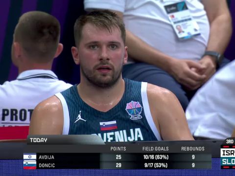 男篮欧洲杯：以色列vs斯洛文尼亚第3节中文解说回放