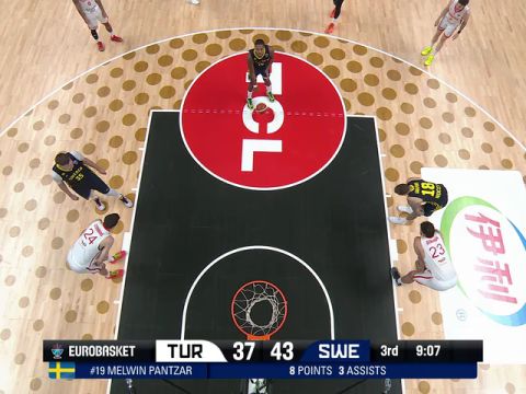 土耳其vs瑞典英文原声全场回放