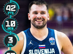 斯洛文尼亚淘汰意大利晋级男篮欧锦赛8强 东契奇42分把对方教练打下课